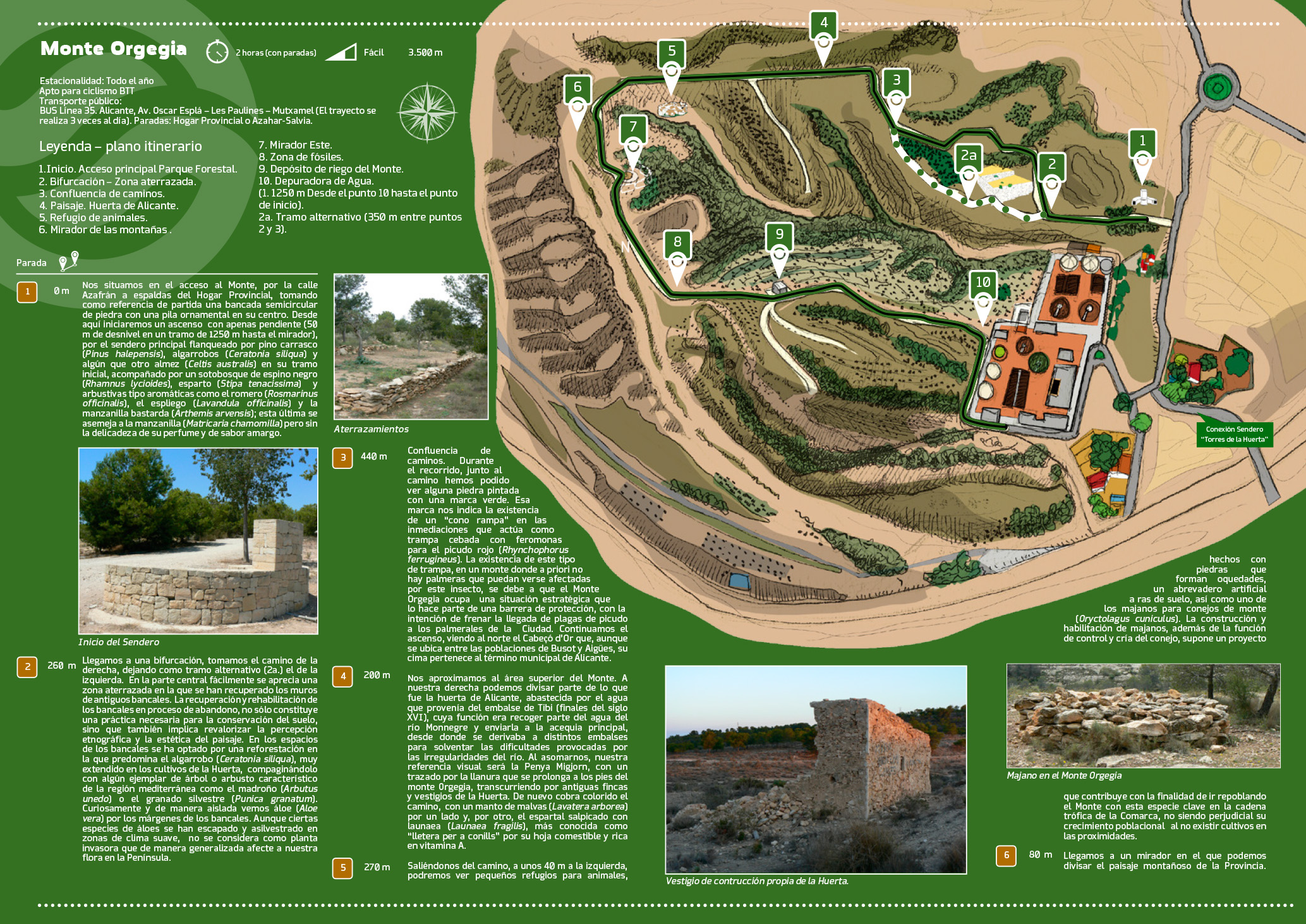 Senderos en el Monte Orgegia | Ayuntamiento de Alicante