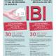 cartel ibi 2017 cartel ibi 2017