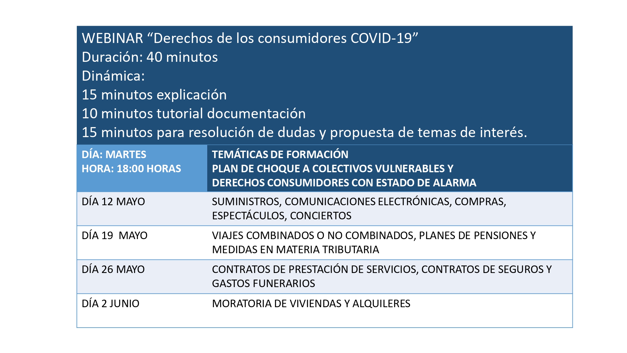 Post impresionismo Prestigio Monografía Webinar "Derechos de los Consumidores Estado de Alarma COVID-19 |  Ayuntamiento de Alicante