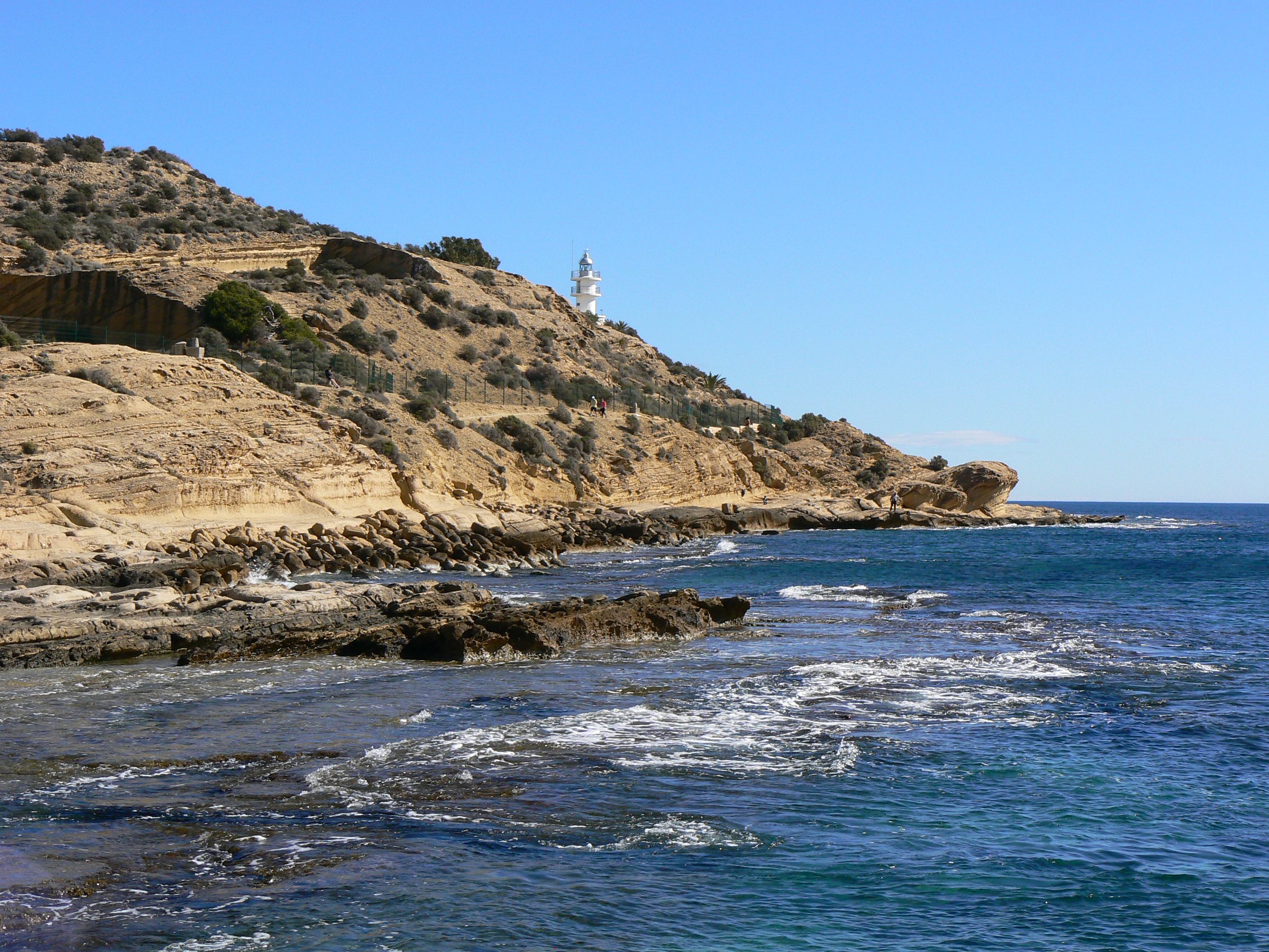 Sendero del Cabo de la Huerta