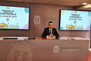 Presentación Memoria de Gestión Sostenible 2021