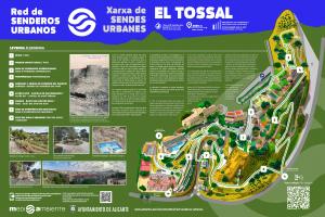 Panel Sendero El Tossal