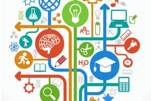 Actividades escolares