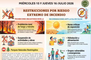 Riesgo extremo incendios forestales