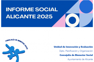 Portada Informe Social Alicante 2025
