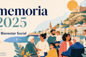 Portada Memoria Bienestar Social 2025