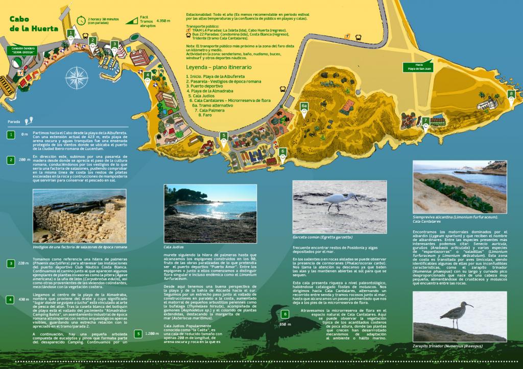 cabo de las huertas alicante mapa Senderos en el Cabo de la Huerta | Ayuntamiento de Alicante
