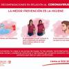 Recomendaciones Coronavirus