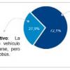 Tabla 4