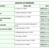 Grupos Formativos "Educar en Familia" Primaria'25