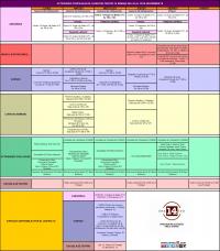 Agenda semana del 5 al 10 de noviembre