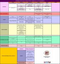 Agenda semana del 12 al 18 de noviembre