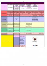 Agenda semanal actividades Centro 14