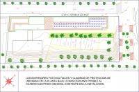 Proyecto de placas solares