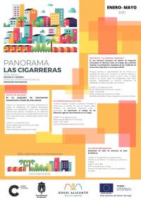 Panorama Las Cigarreras. Actividades de enero a mayo de 2020