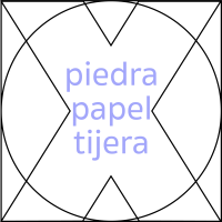 Convocatoria