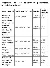 Itinerarios Camina Alicante