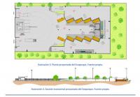 Proyecto tipo de ecoparques en Alicante