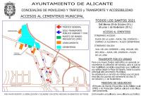 Plano Día de Todos los Santos 2021