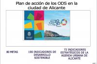 Agenda 2030