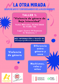 Taller Violencia de Género de Baja Intensidad