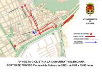 Plano de cortes de la ciudad por la Vuelta Ciclista