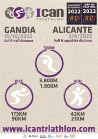 Aquabike ICAN Triathlon Alicante