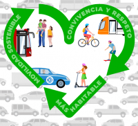 Ahora juntos movilidad