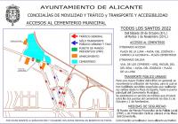 Plano de accesos al cementerio municipal el día de Todos los Santos