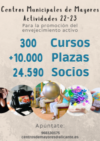 Cursos Centros de Mayores