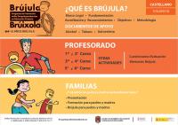 Pº BRÚJULA/BRÚIXOLA