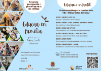 Grups Formatius per a pares y mares "Educar en Família" INFANTIL