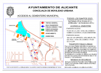Plano de acceso al Cementerio Todos los Santos 2023