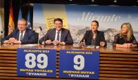 Presentación de nuevas rutas Ryanair desde Alicante