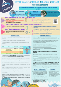 PROGRAMA DE ACTIVIDADES ACUÁTICAS ADAPTADAS. TEMPORADA 2023-2024