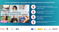 Cursos Capacitación Digital  Edusi - Zona Norte (abril a julio 2025)