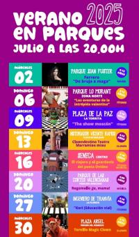 Programacion