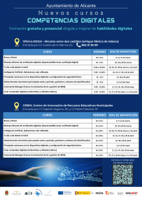 Cartel de los cursos impartidos en Zona EDUSI