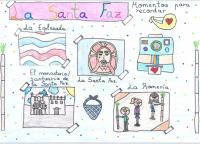 Miradas a la Santa Faz