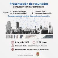 Presentación de la jornada