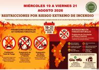 Restricciones por Riesgo Extremo de Incendio
