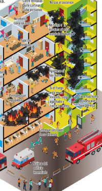 Dibujos de bomberos y edificio en llamas