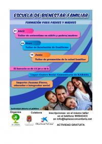 Escuela de Bienestar Familiar. Talleres formativos para padres y madres en Centro Social Comunitario Rabasa