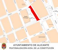 Peatonalización Avenida de la Constitución