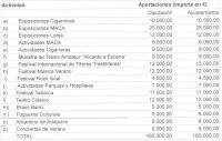 Imagen relacionada
