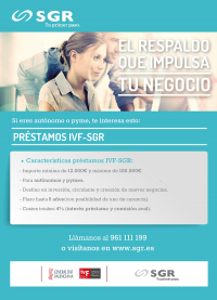 Préstamos IVF