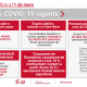 Cartell informatiu sobre la pròrroga fins a l'1 de març de mesures adoptades per Generalitat Valenciana per a frenar la Covid-19 Cartell informatiu sobre la pròrroga fins a l'1 de març de mesures adoptades per Generalitat Valenciana per a frenar la Covid-19
