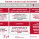Noves mesures adoptades per Generalitat Valenciana per a frenar la Covid-19 Noves mesures adoptades per Generalitat Valenciana per a frenar la Covid-19