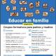 Grupos Formativos ONLINE para padres y madres "Educar en familia"