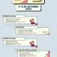 ACTIVIDADES SEMANALES